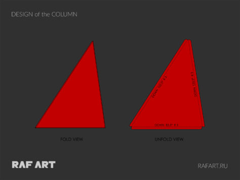 DESIGN of the COLUMN